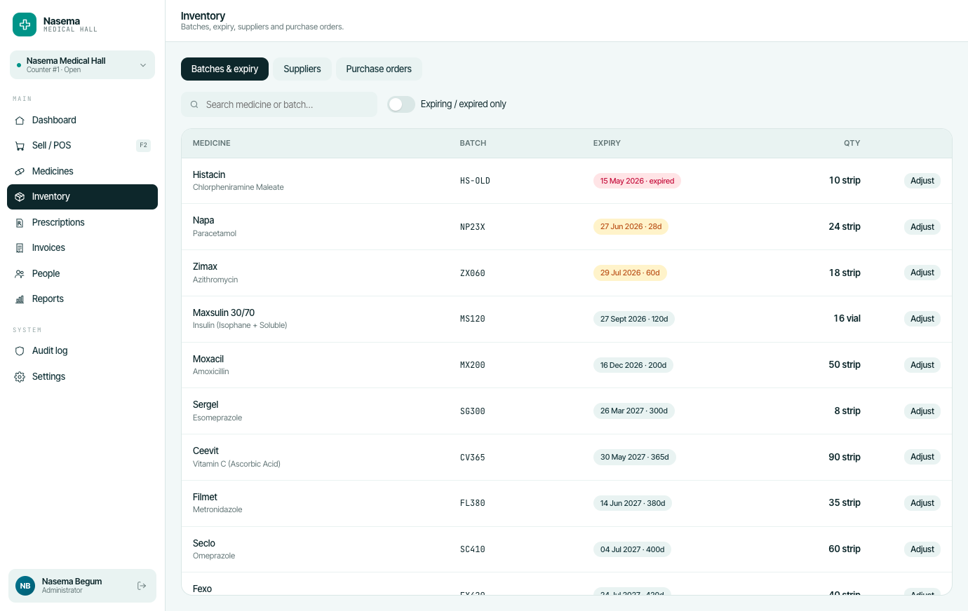 Inventory management